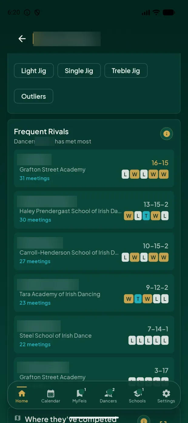 Feisly for Android frequent rivals list