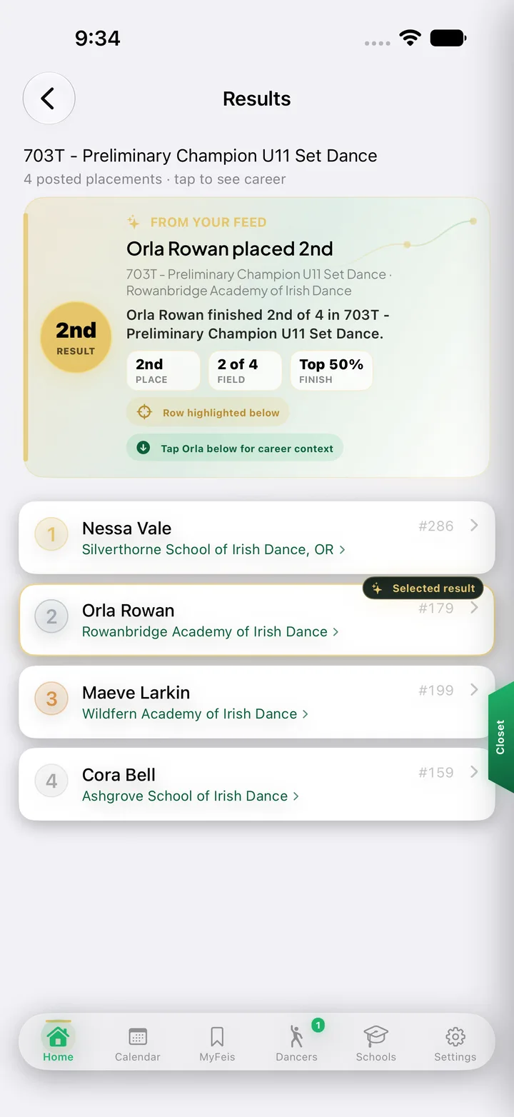 Feisly results screen showing a freshly posted placement